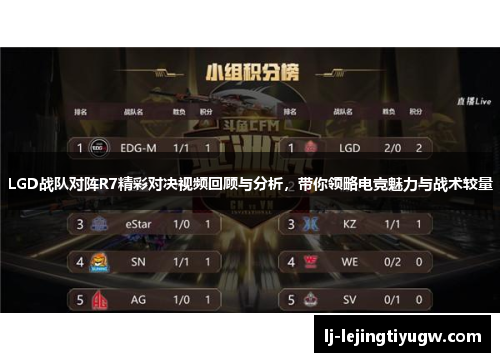 LGD战队对阵R7精彩对决视频回顾与分析，带你领略电竞魅力与战术较量